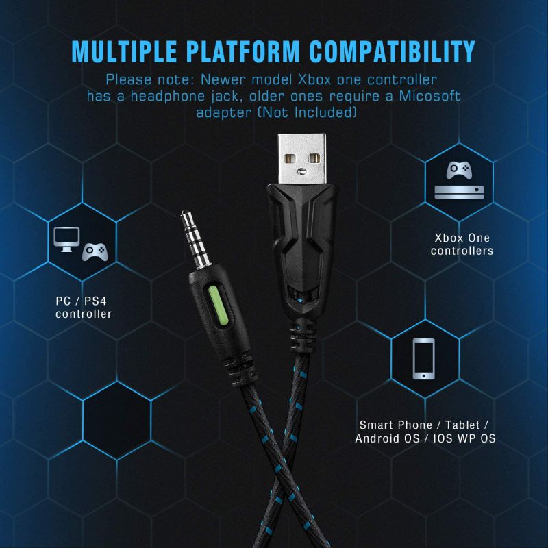 Multiple Platform Compatibility